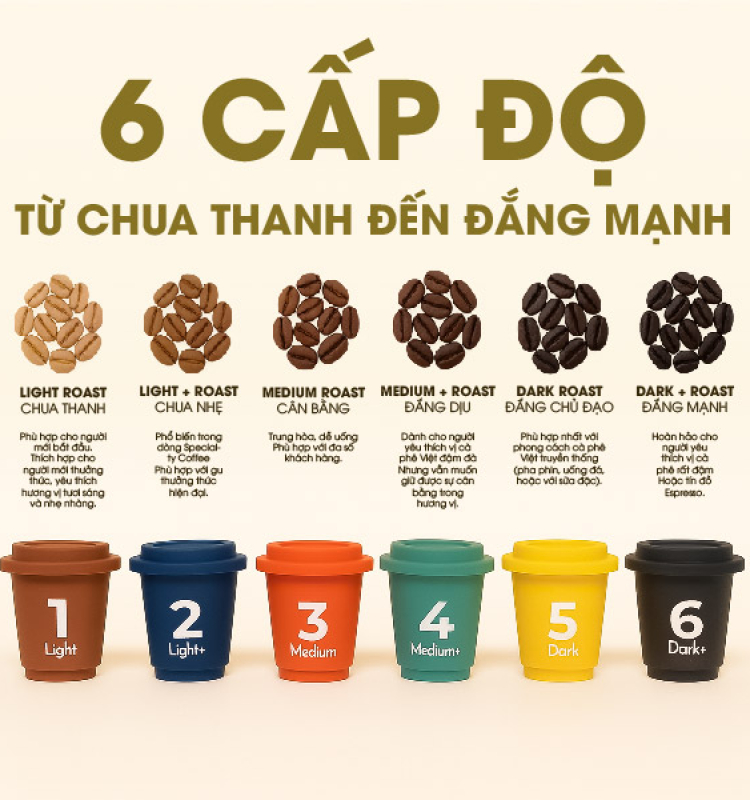 AODAI COFFEE