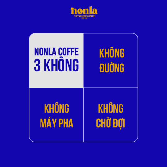Hộp Cafe  Mix Vị Sấy Thăng Hoa NONLA 18 Viên